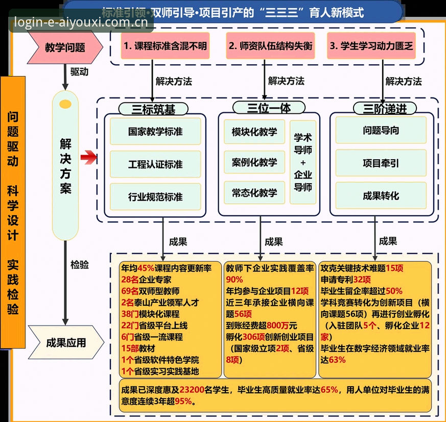 曼联中场双核引进计划全面解析：托纳利与埃德松的技术适配性深度分析